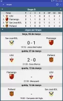 Tabela Brasileirão 2025