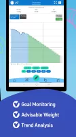 Body Measure