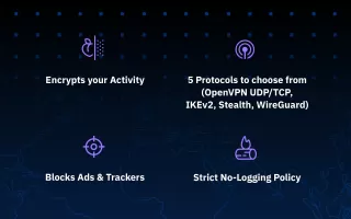 Windscribe VPN