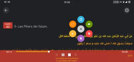 Time 4 Dhikr