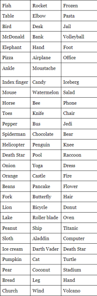 What Am I? – Word Charades