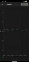 Cell Signal Monitor