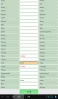 English Irregular Verbs