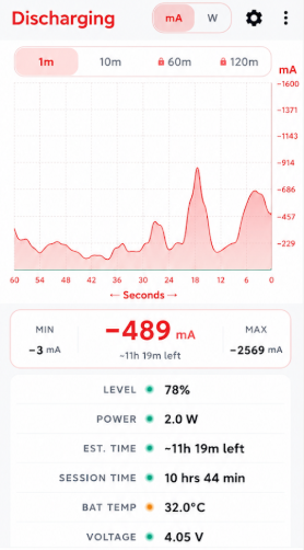 Battery Charging Monitor