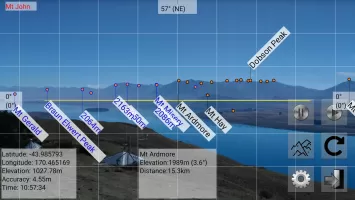 Peakview [Trial]