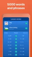 Learn Swedish - Speak Swedish
