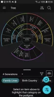 FamilySearch Tree