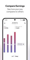Gridwise