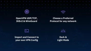 Windscribe VPN