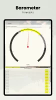 When to Fish