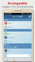 SIS Password Manager Bio-Auth.