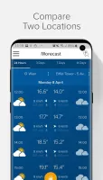 Morecast