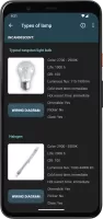 Lighting Calculations