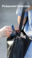 Anti-theft with Security Alarm
