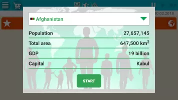 President Simulator Lite