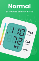Blood Pressure