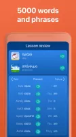 Learn Greek - Speak Greek