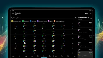 thinkorswim Mobile
