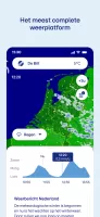 Buienradar