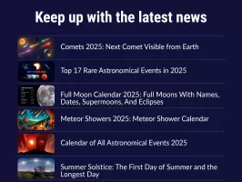 Star Walk 2 Ads+