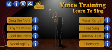 Voice Training