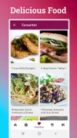 15 Minutes Recipes