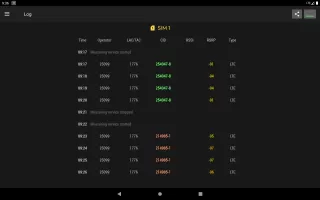 Cell Signal Monitor