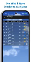 iLMeteo