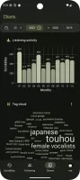 Pano Scrobbler for LastFM