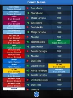 Elifoot 25