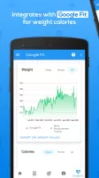 Body Measurement & BMI Tracker