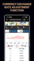 All Currency Converter