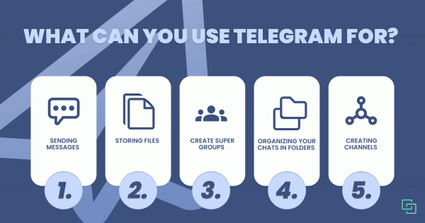 What is telegram used for?