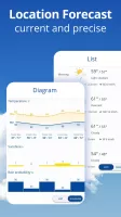 weather24