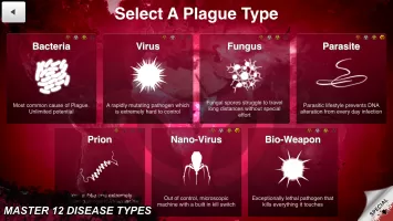 Plague Inc.