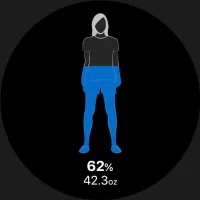 Water Tracker