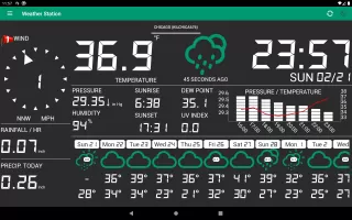Weather Station