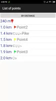 My fishing places GPS