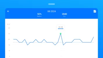 Water Tracker - Hydro Coach