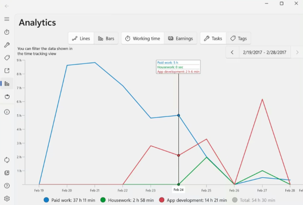 WorkingHours - Time Tracking