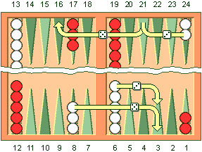 Backgammon - Lord of the Board