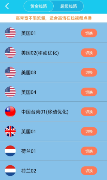 旋风加速器
