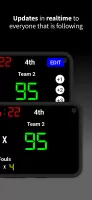Virtual Scoreboard