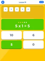 Times Tables IQ