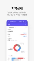 호갱노노