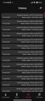 Capacity Info: Battery Health