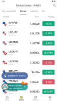 WikiFX-Broker Regulatory APP