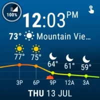 Weather for Wear OS