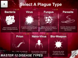 Plague Inc.