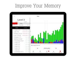 The Bible Memory App